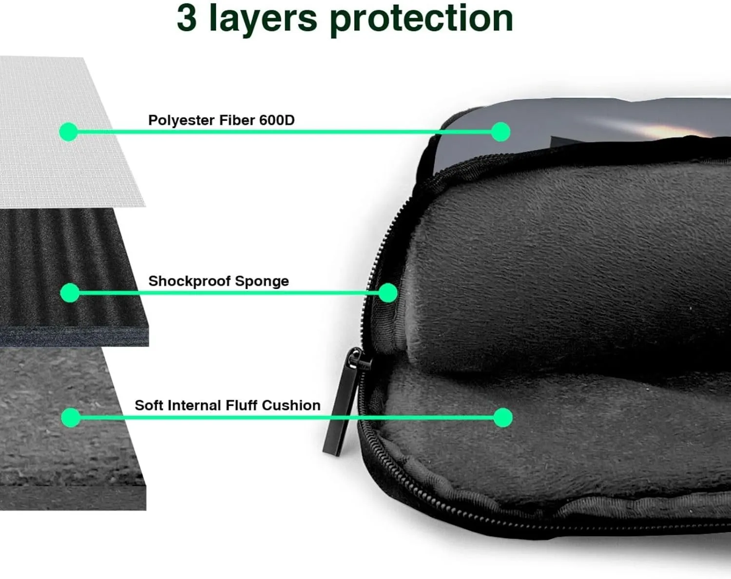 15.6-Inch Laptop Computer And Tablet Shoulder Bag Carrying Case,Business Casual,Lavender Stamp Print