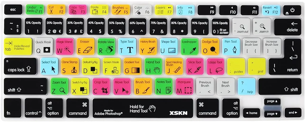 Adobe Photoshop Shortcuts Keyboard Skin Hot Keys PS Keyboard Cover for MacBook Air 13 & MacBook Pro 13 15 17, Retina (US/European ISO Keyboard)