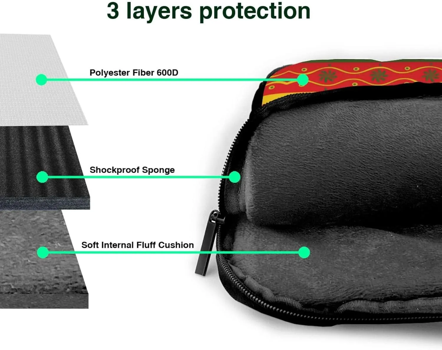 African National Patterns Print Work Laptop Bag Stylish and Protective Laptop Case Briefcase for Men Women Office