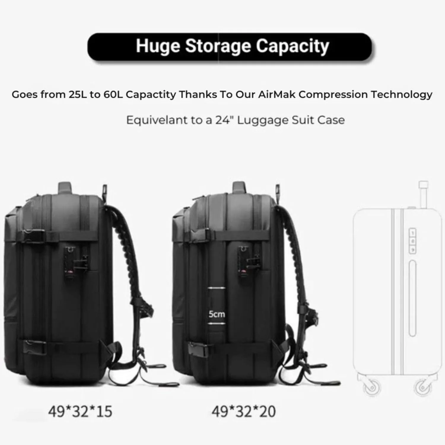 Airmak Vacuum Backpack, Maklot Seal Compression Travel Bag With Pump, Multifunctional Expandable Waterproof Carry on Laggage (Black With Pump)