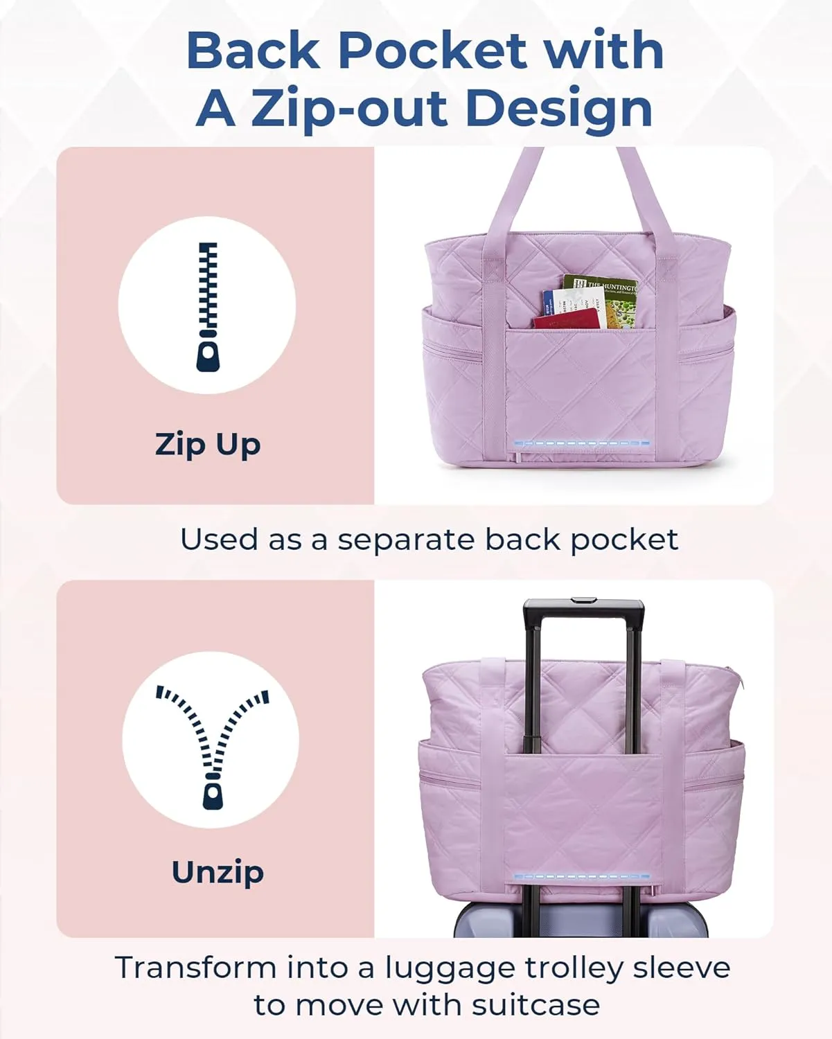 BAGSMART Tote Bag for Women, Puffer Work Tote with Zipper, Travel Essentials Quilted Nurse Travel Hospital Bag