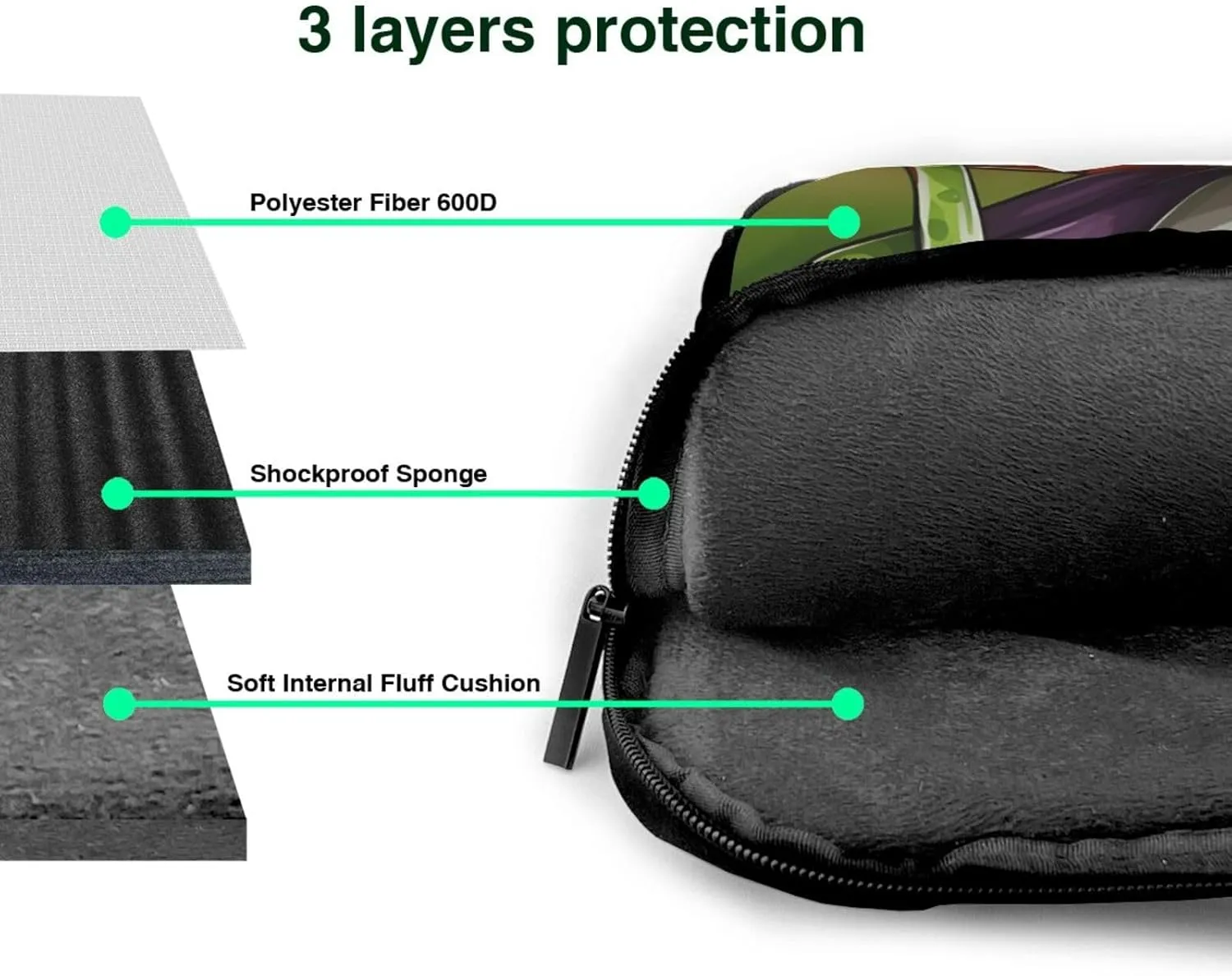 Cartoon frog Print Messenger Bag & Case Shoulder Strap Fashionable Laptop Bag for Business Travel