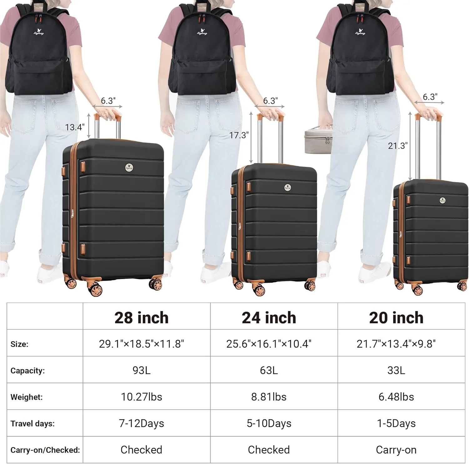 Classic Luggage Sets 5 Piece, Carry-On Luggage with Spinner Wheels, PC ABS Durable Lightweight Hardside Suitcase Set with TSA Lock, Bonus Travel Backpack & Makeup Bag, 20/24/28 inch, Apricot Black