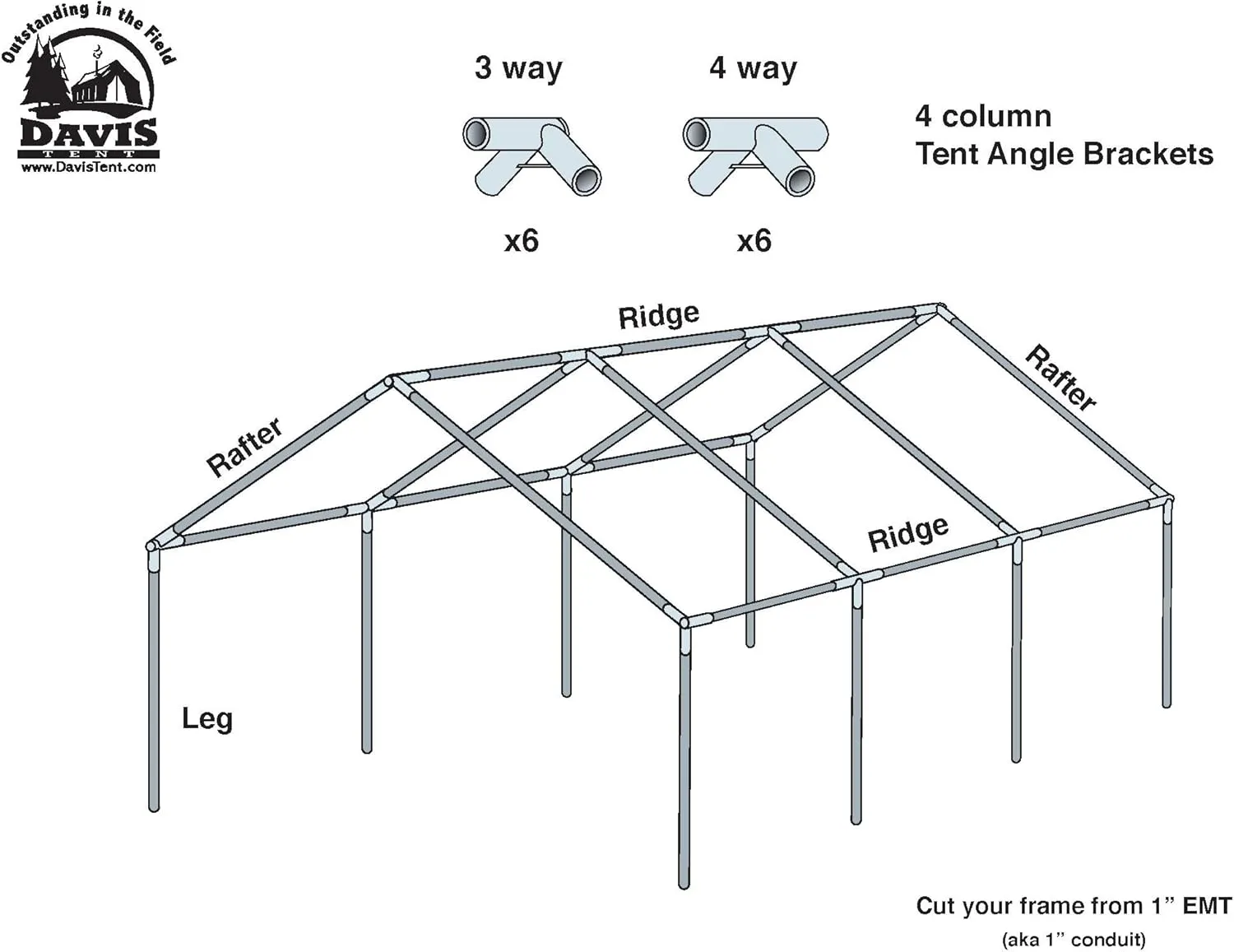 Davis Tent® Frame Connector Angle Kit, 1" EMT Conduit 4-Way & 3-Way Fittings, Complete Kit with Bag & Rubber Feet, Heavy Duty Camping Canopy & Outdoor Shelter System