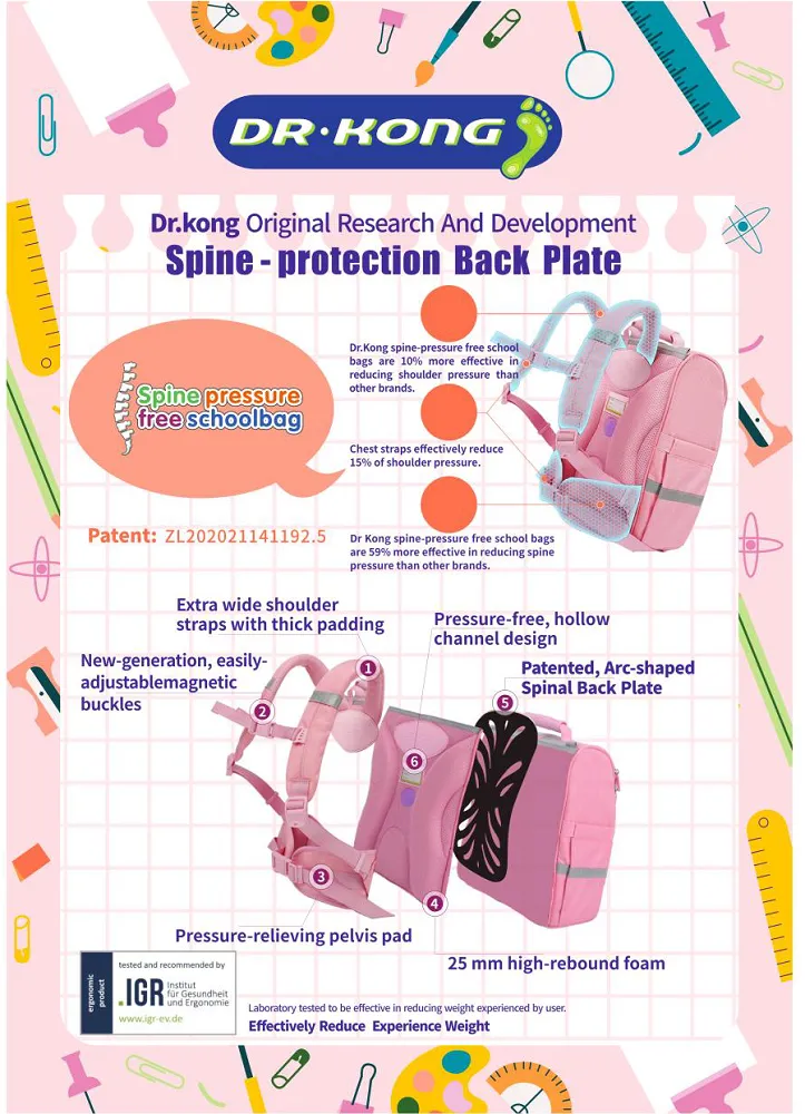 DR.KONG BACKPACKS M SIZE DK-M001-PIK(RP : $119.90)
