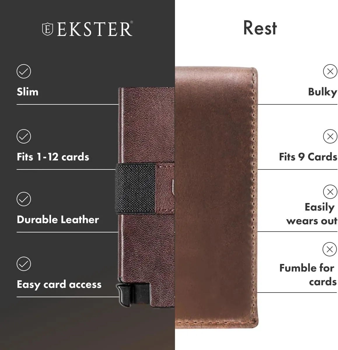 Ekster Senate Classic Brown Leather Slim Wallet for Men | RFID-Blocking Minimalist Wallet with Quick Card Access & Slim Profile