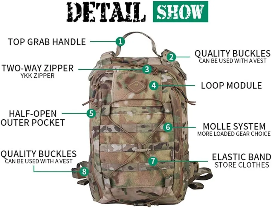 emersongear Assault Backpack/Removable Operator Pack,Functional Tac Backpack,18L,Daily Use
