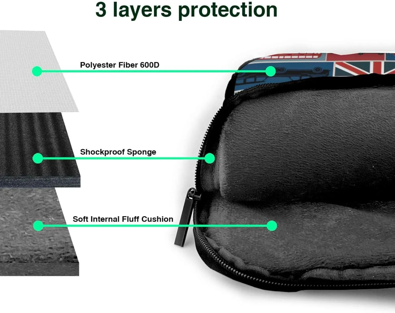 England Symbols Print Laptop Bag,Can Use It Freely As A Shoulder Bag,Crossbody Bag,And Briefcase