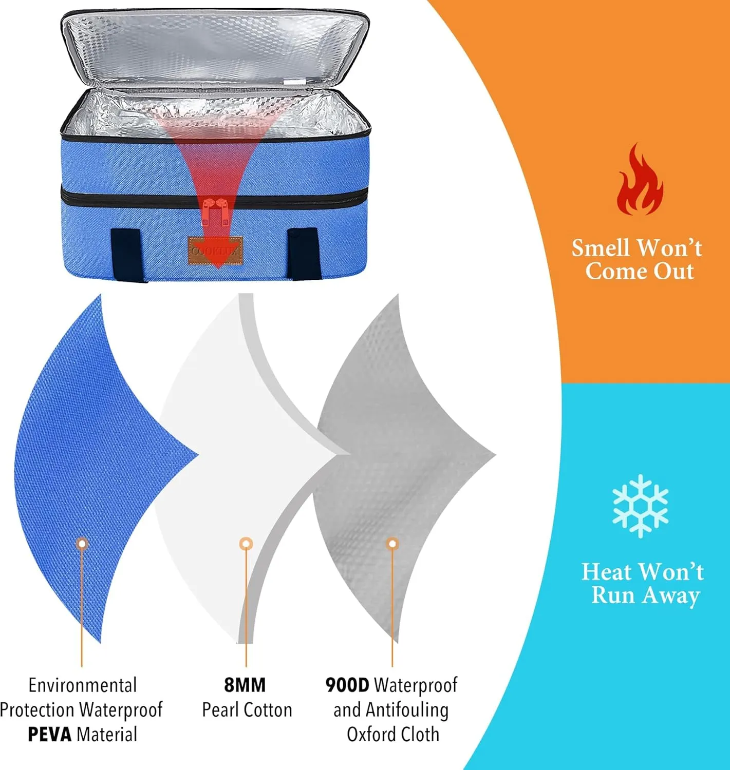 Insulated Casserole Carrier for Hot or Cold Food Fits 9"X13" Dish, Expandable Insulated Casserole Carry Bag for Travel/Picnic/Party, Double Layer, Blue, Durable Nylon, Leak-Proof