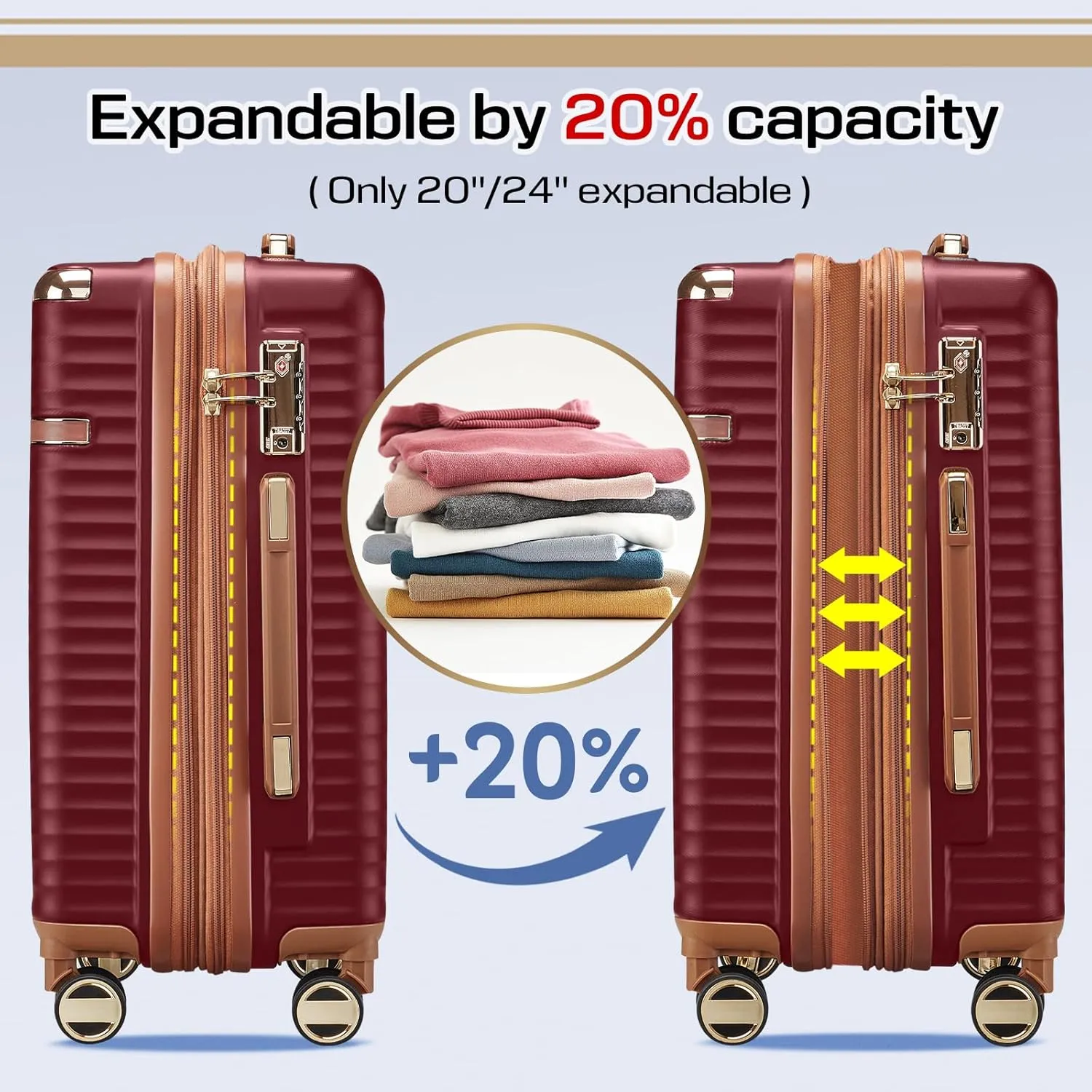 Joyway Expandable Carry on Luggage Sets Airline Approved with TSA Lock, Lightweight Hard Shell 20 Inch Carry-on Suitcase with Spinner Wheels, Red