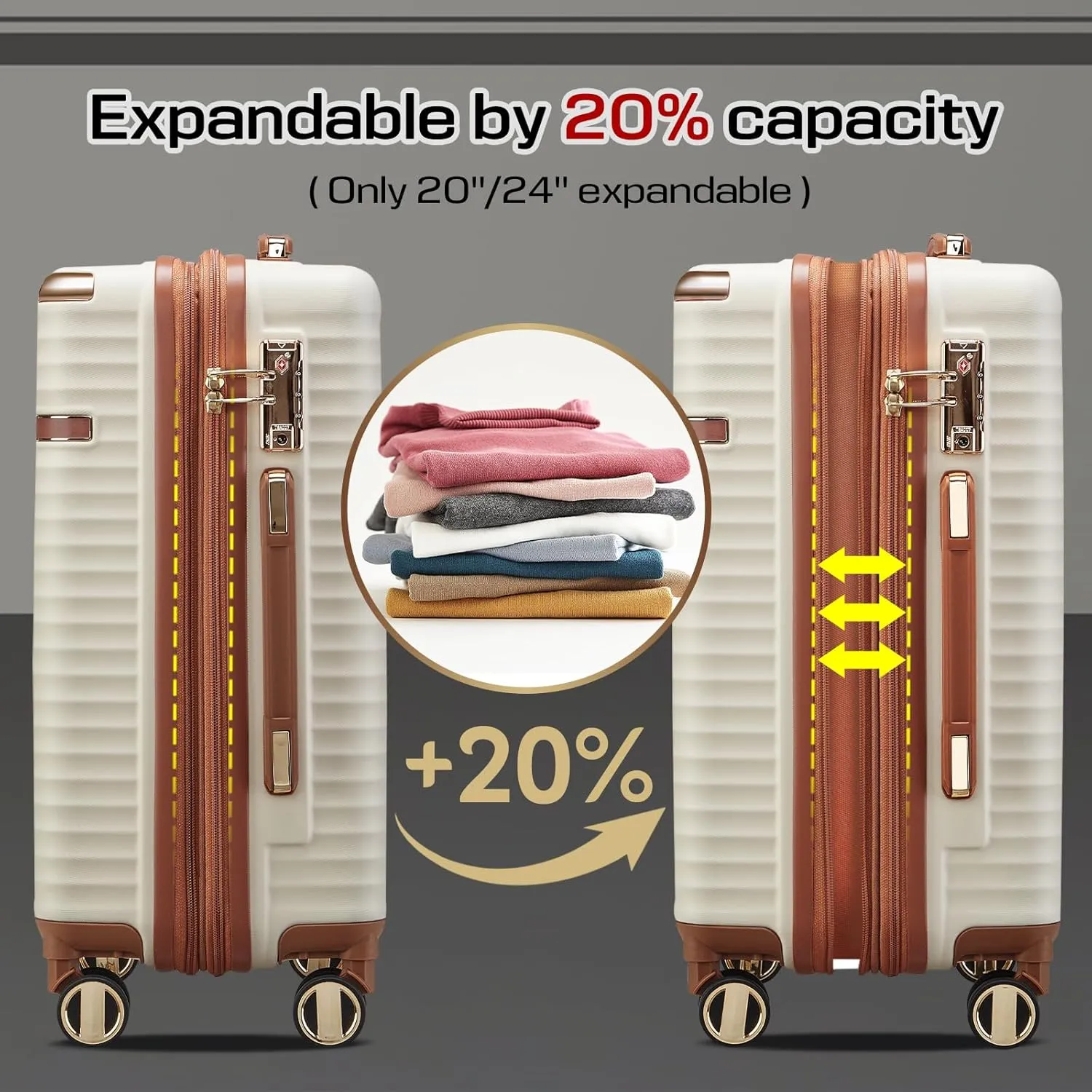 Joyway Expandable Luggage Sets 5 Piece with TSA Lock, Lightweight Hard Shell Travel Suitcase Set with Spinner Wheels, White