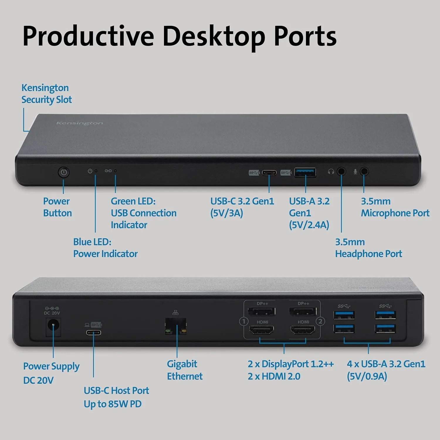 Kensington SD4750P USB-C and USB 3.0 Dual 4K Docking Station