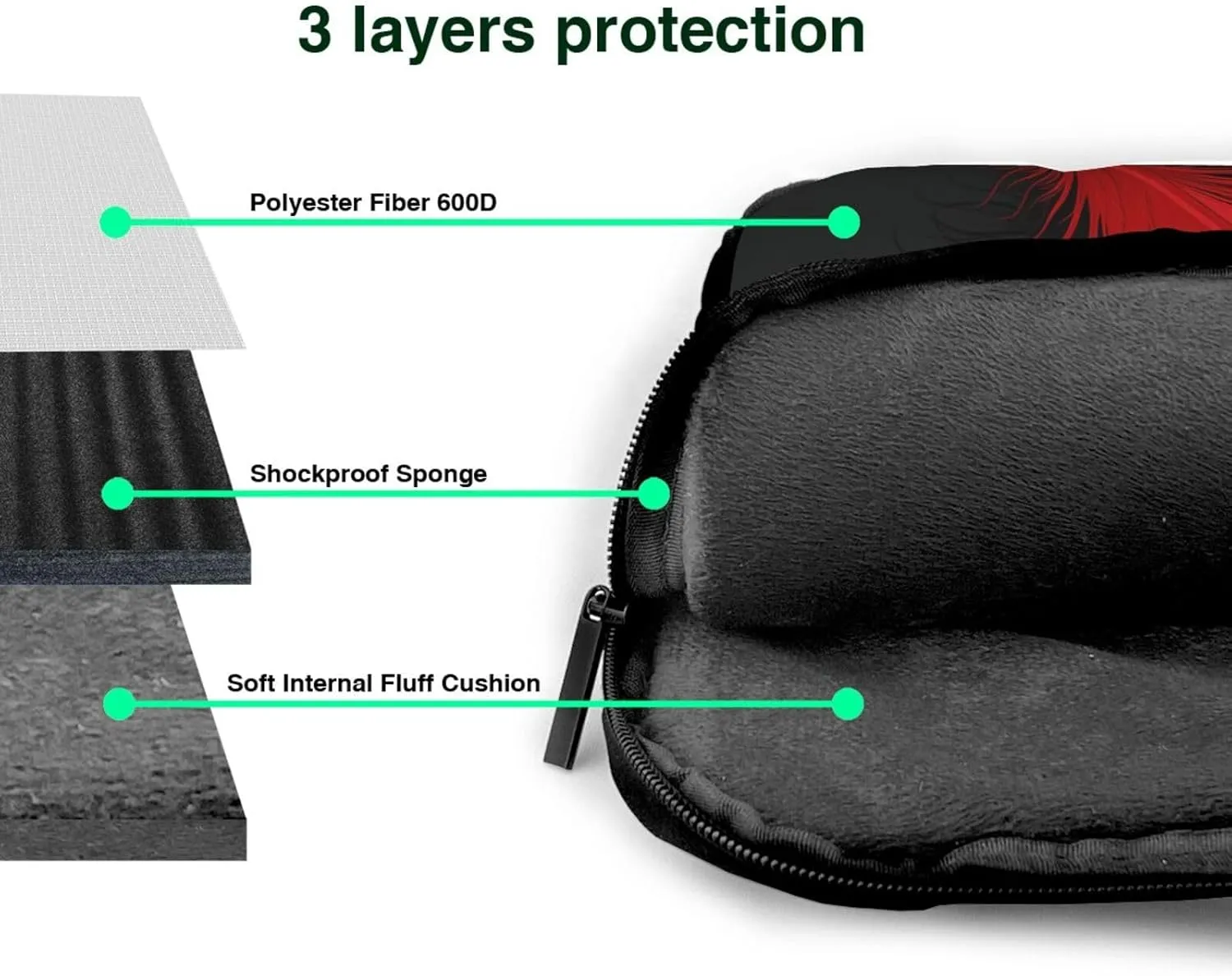 Laptop Sleeve Bag Shockproof Notebook Case Red and Black Feather Computer Carrying Case with Shoulder Strap 15.6 inch