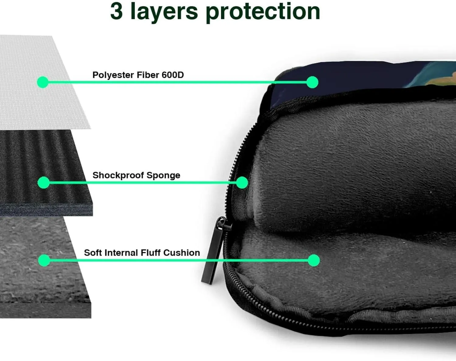 Laptop Sleeve Bag Shockproof Notebook Case South America Satellite Image Computer Carrying Case with Shoulder Strap 15.6 inch