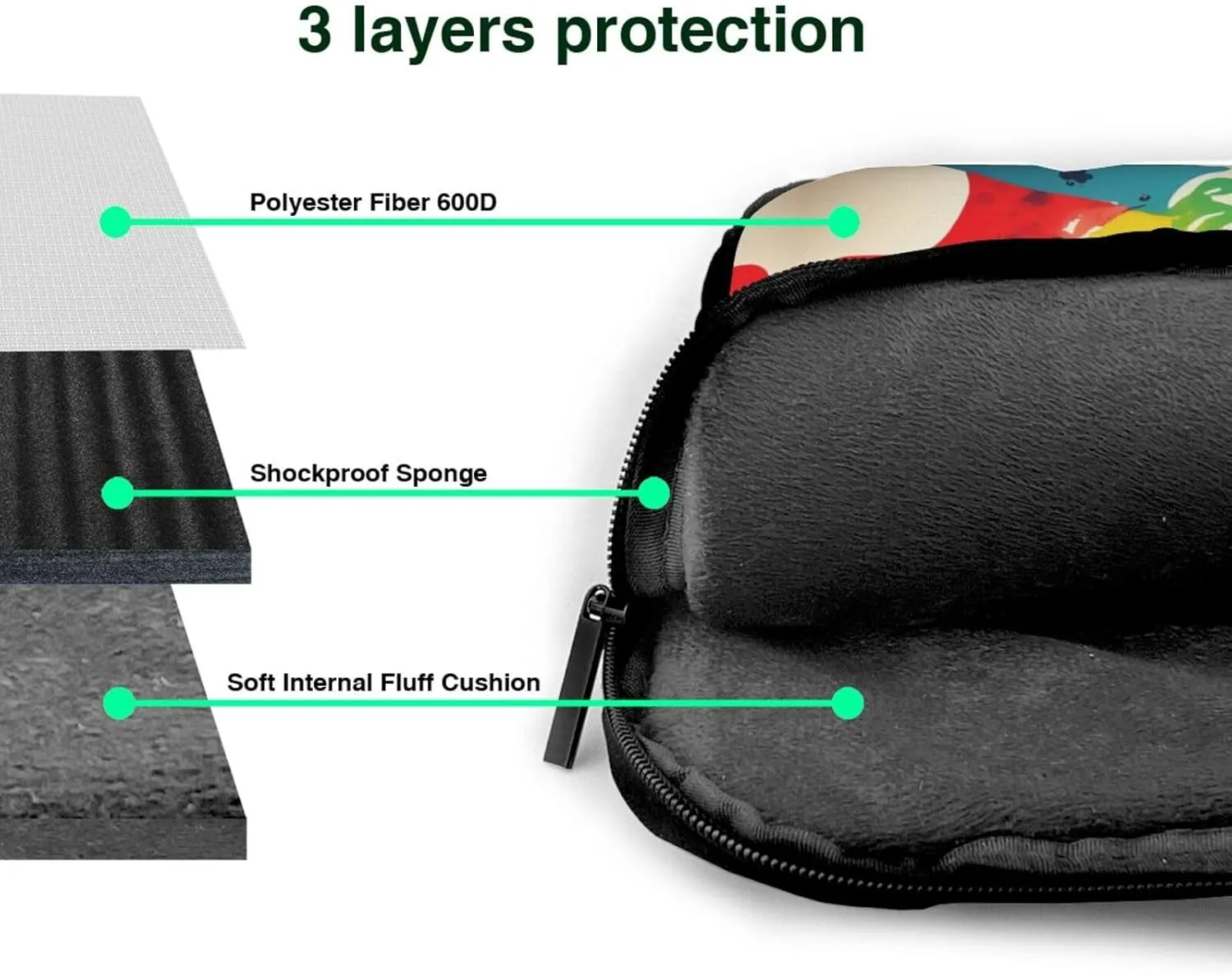 Left and Right Brain Advantage Print Laptop Case and Computer Bag - Versatile Laptop Bag for Men Laptop Shoulder Bag