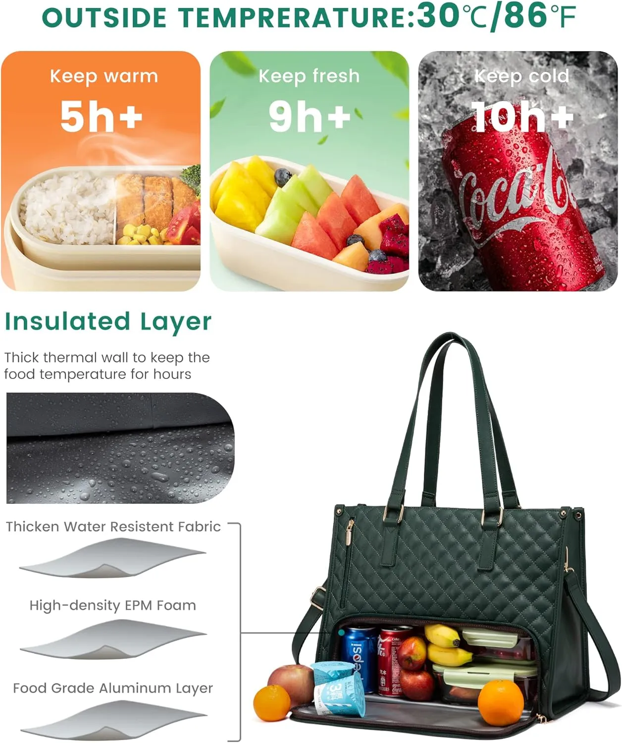LOVEVOOK Lunch Tote Bag for Women, 15.6 Inch Laptop Bag with Insulated Lunch Compartment, Quilted Large Capacity Computer Handbag with Purse for Business, Work, Nurse, Collage, Office, Casual, Green