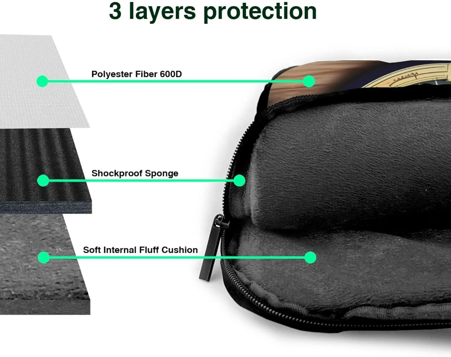 Maritime Sailboat Compass Print Laptop Bag Laptop Case Shoulder Laptop Bag with Padded Protection Spacious Pockets