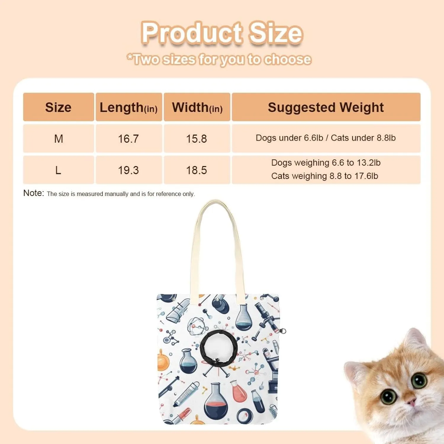 Show Head Pet Canvas Shoulder Bag, Variety Scientific Education Elements Pet Out Bag, Outcrop, Pet Out Shoulder Bag.