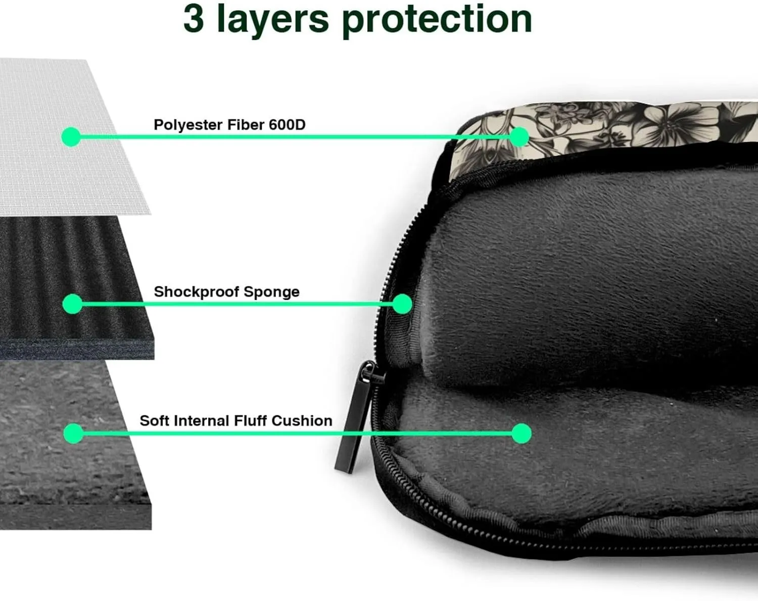 Smokey Mountain Cliff Print Notebook Computer Protective Carrying Cover With Pocket,13 Inch Laptop Shoulder Bag