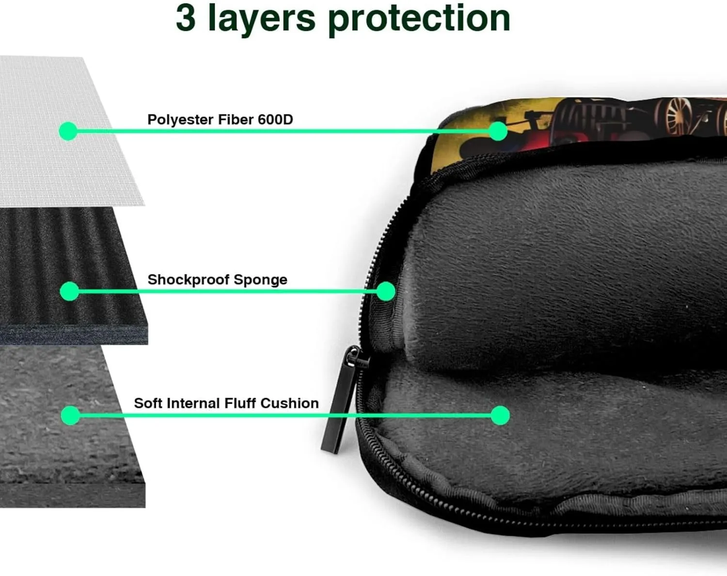Steam Little Train Print Laptop Bag Laptop Case Shoulder Laptop Bag with Padded Protection Spacious Pockets, Black