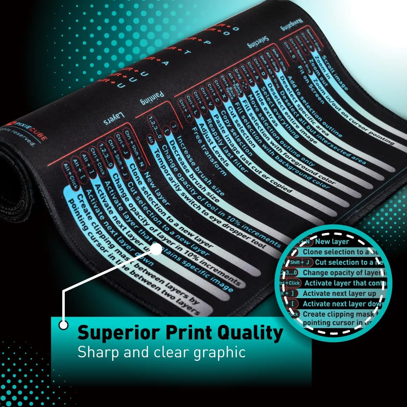 Windows, Office, Excel, Adobe Photoshop Shortcut Keys Extended Large Mouse Pad | Gaming Desk Mat for PC. Stitched Edge Non-Slip Base Mousepad, Keyboard Mat