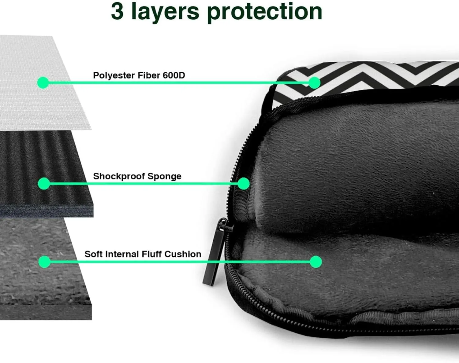 Zigzag Stripe Print Laptop Bag,Can Use It Freely As A Shoulder Bag,Crossbody Bag,And Briefcase